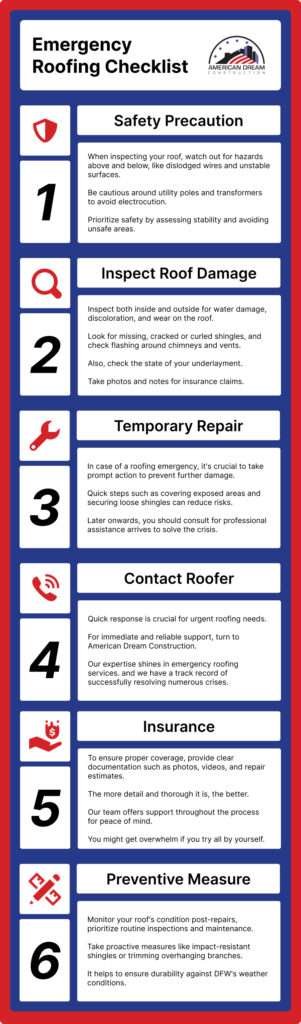 emergency roofing infographics